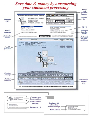 Statement & Bill Processing